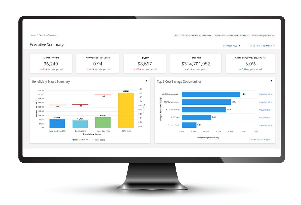 MedInsight Dashboard